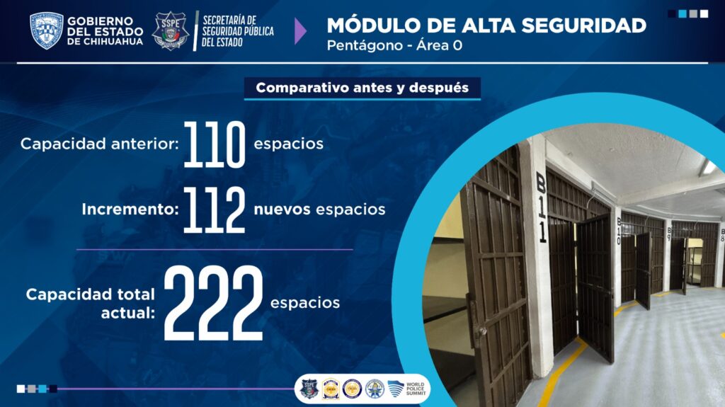 Anuncia SSPE rehabilitación de área de máxima seguridad en Cereso 3 de Ciudad Juárez
