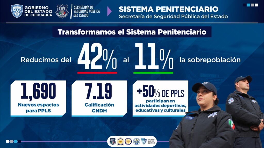 Destaca SSPE avances históricos en el Sistema Penitenciario de Chihuahua
