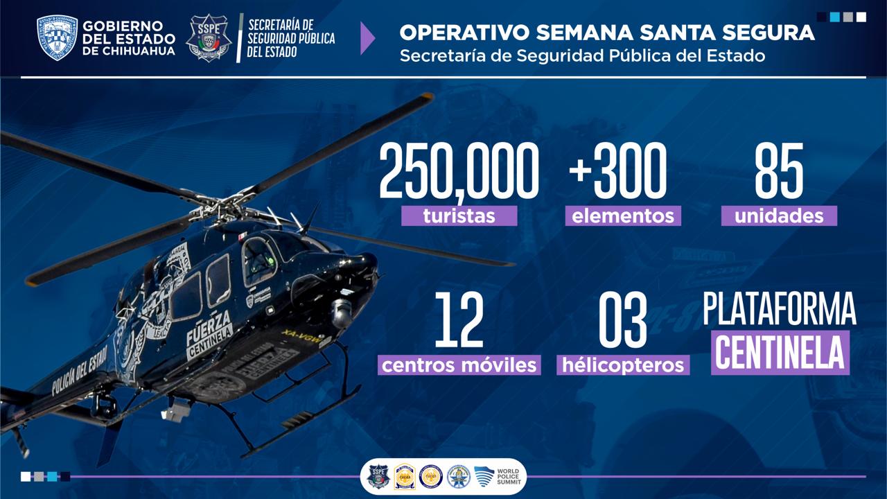 Destaca Gilberto Loya inversión histórica en seguridad