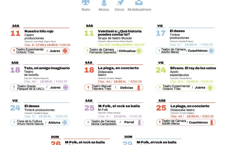 Presenta Secretaría de Cultura cartelera del mes de abril del programa Red de Teatros
