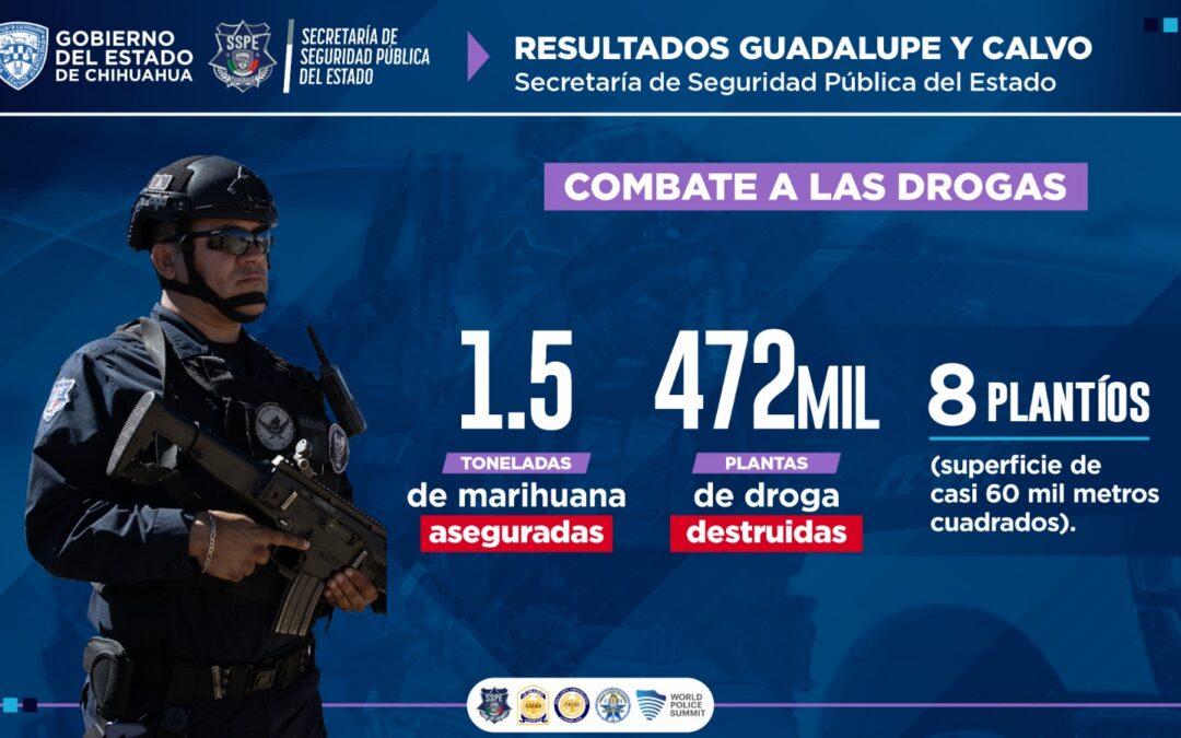 Presenta Secretario Gilberto Loya resultados de seguridad en Guadalupe y Calvo