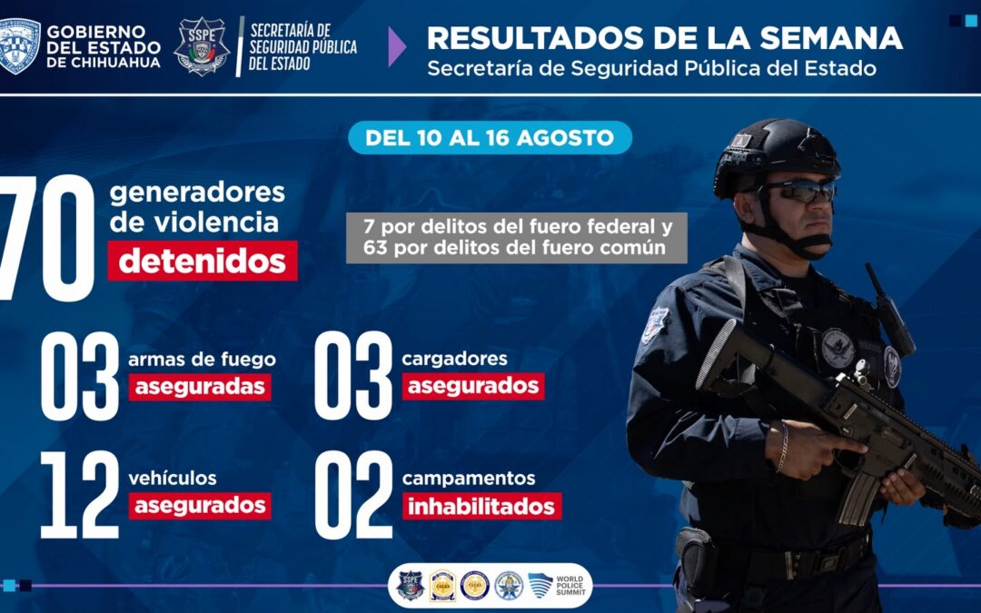 Resalta Gilberto Loya resultados de seguridad: 70 detenidos y 12 vehículos asegurados durante la última semana