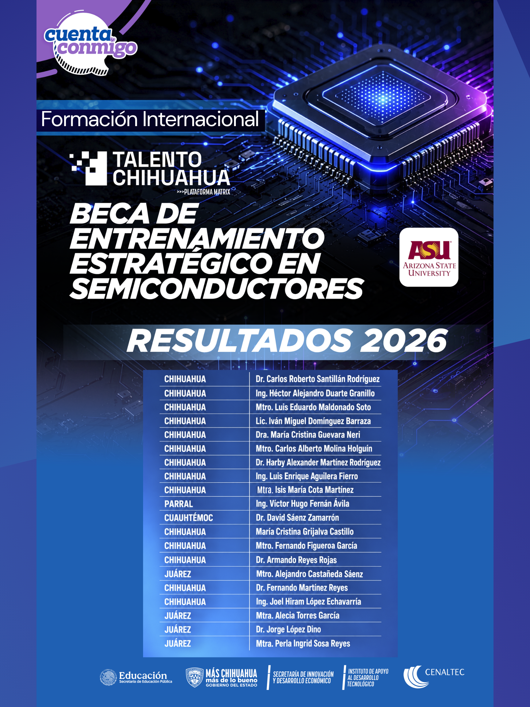Resultados beca ASU 2026_2
